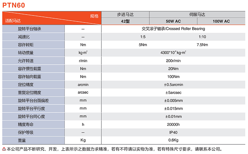 60中空旋轉(zhuǎn)平臺