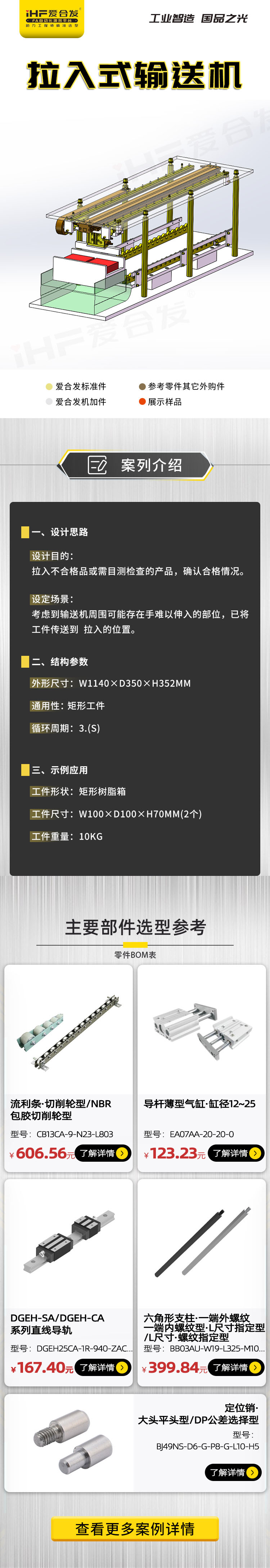 愛合發：案例剖析，拉入式輸送機