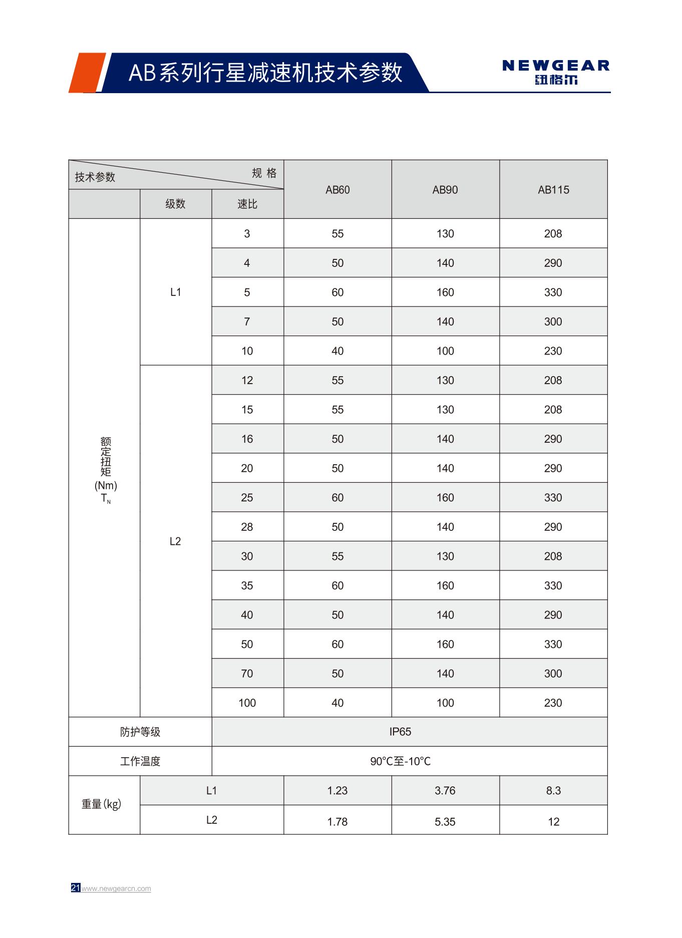 AB系列行星減速機額定扭矩.jpg