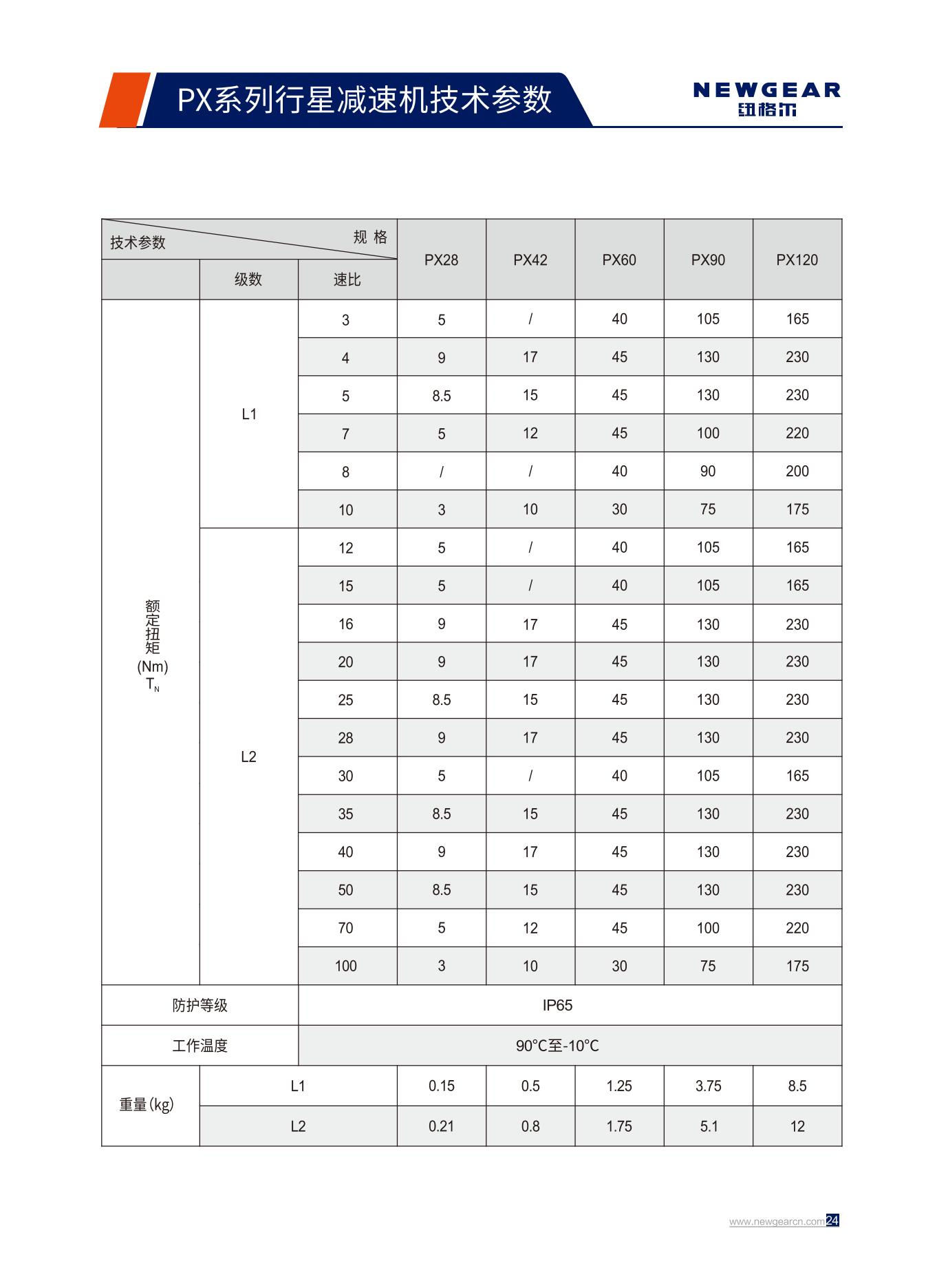 PX系列行星減速機額定扭矩.jpg