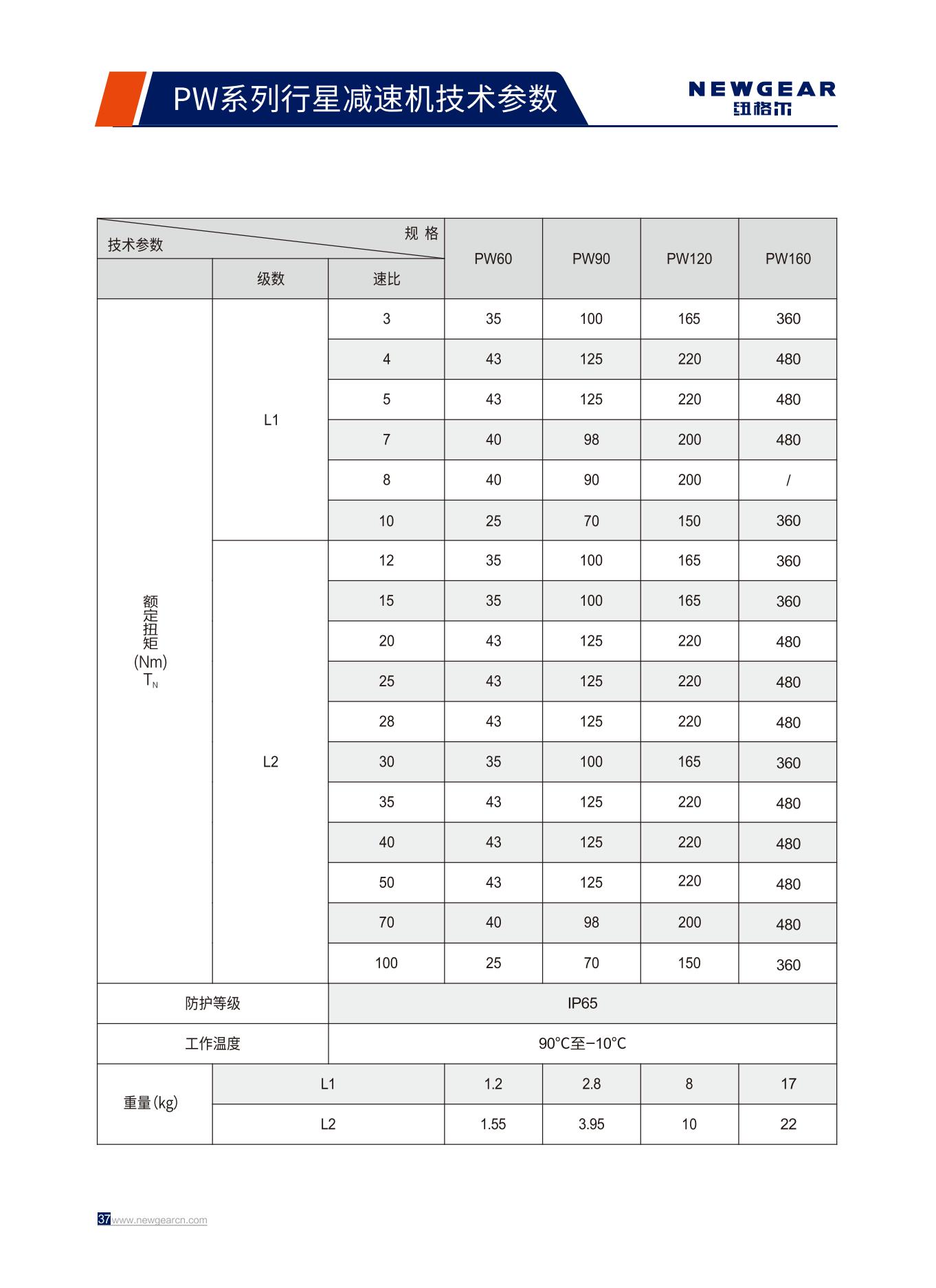 PW系列行星減速機額定扭矩.jpg