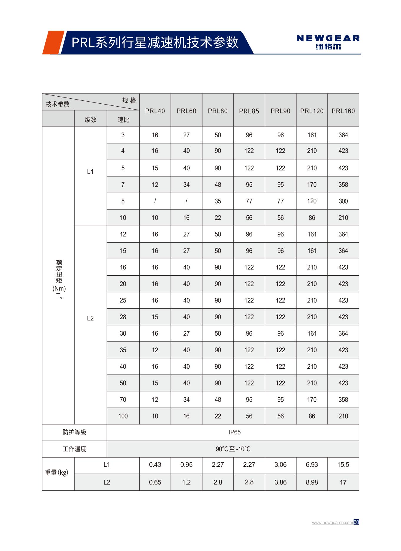 PRL系列行星減速機額定扭矩.jpg