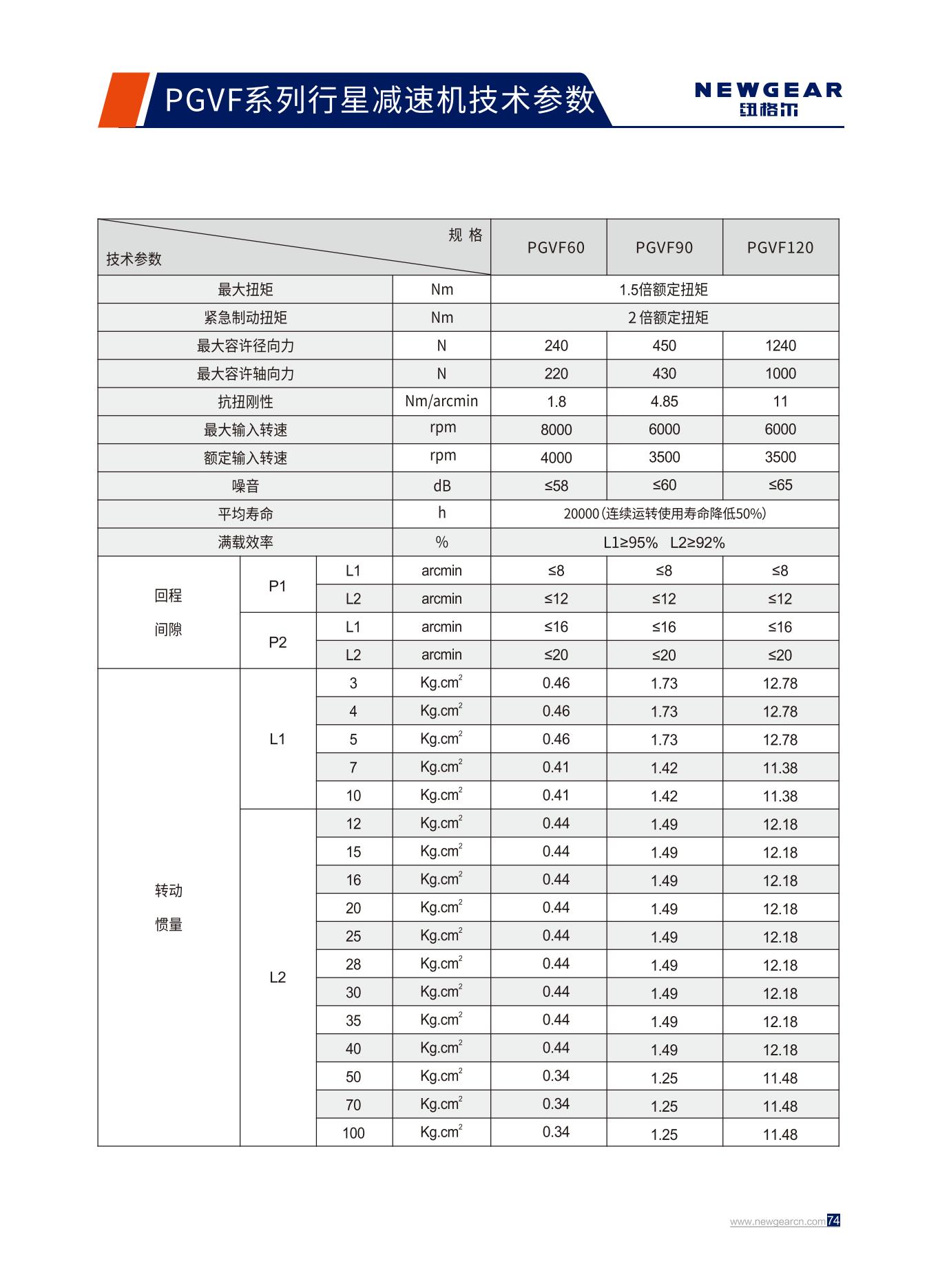 PGVF系列行星減速機技術(shù)參數(shù) .jpg PGVF系列行星減速機技術(shù)參數(shù) .jpg
