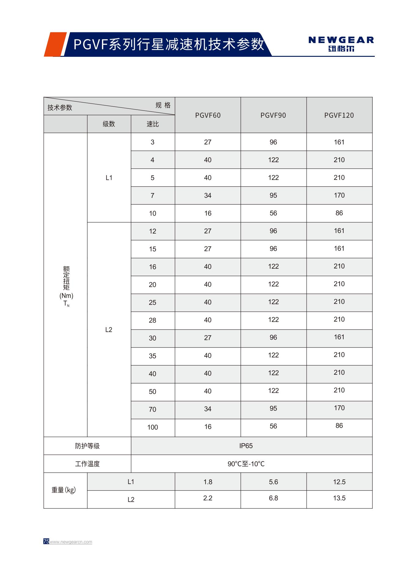 PGVF系列行星減速機額定扭矩.jpg PGVF系列行星減速機額定扭矩.jpg