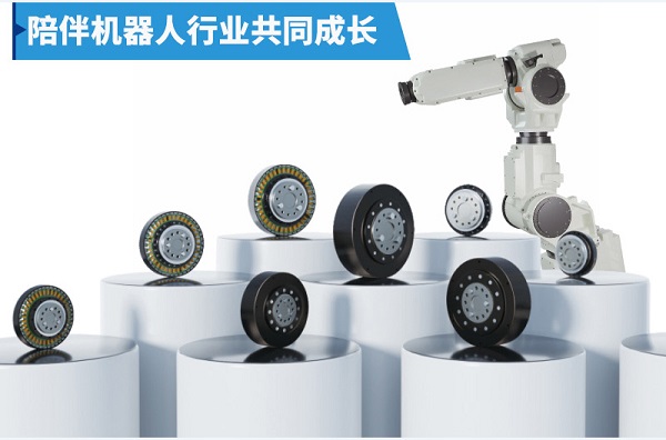 機器人關節執行器